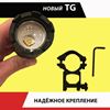 Изображение Фонарь подствольный Огонь HQ-200-TG