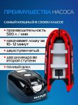 Изображение Насос электрический N-GP-80S