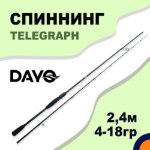 Изображение Спиннинг Dayo Telegraph 2.4м 4-18г