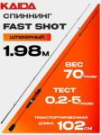 Изображение Спиннинг Kaida Fast Shot 1.98м 0.2-5.0г