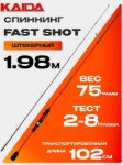 Изображение Спиннинг Kaida Fast Shot 1.98м 2.0-8.0г