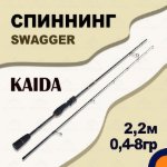 Изображение Спиннинг Kaida Swagger 2.2м 0.4-8.0г