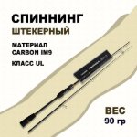 Изображение Спиннинг Kaida Swagger 2.2м 0.4-8.0г