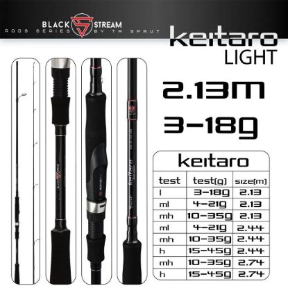 Изображение Спиннинг Sprut Keitaro 2.13м 3-18г
