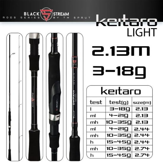 Изображение Спиннинг Sprut Keitaro 2.13м 3-18г