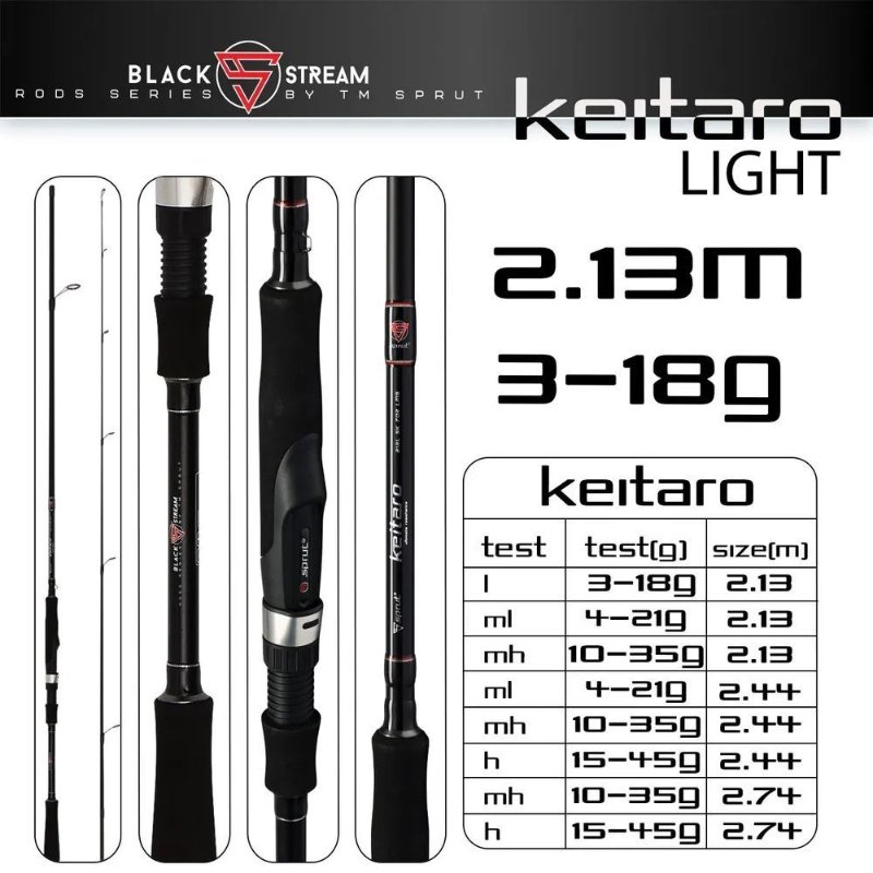 Изображение Спиннинг Sprut Keitaro 2.13м 3-18г