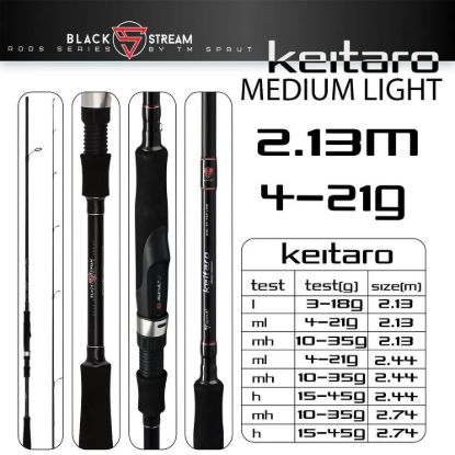 Изображение Спиннинг Sprut Keitaro 2.13м 4-21г