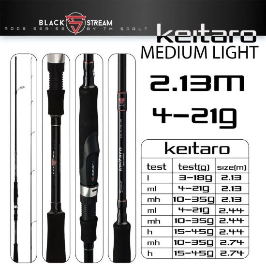 Изображение Спиннинг Sprut Keitaro 2.13м 4-21г