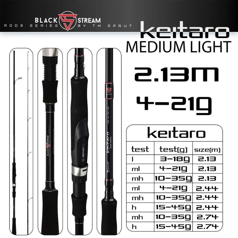Изображение Спиннинг Sprut Keitaro 2.13м 4-21г