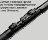 Изображение Удилище болонское Mikado Princess 4.0м