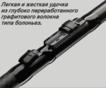 Изображение Удилище болонское Mikado Princess 4.0м