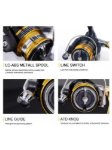 Изображение Катушка Daiwa Crossfire CS LT 2500