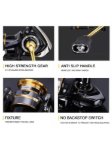 Изображение Катушка Daiwa Crossfire CS LT 2500