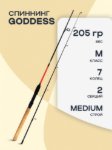Изображение Спиннинг Kaida Goddess 2.7м 10-30г