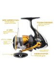 Изображение Катушка Daiwa Revros 24 CS 1000